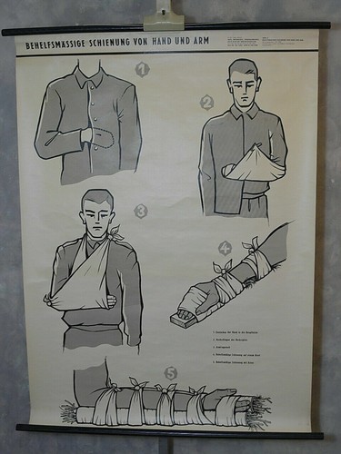 Schienung von hand und - und, arm