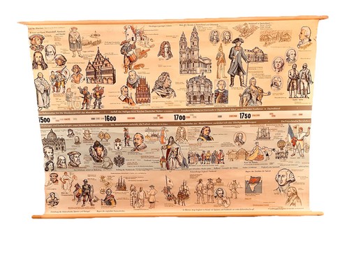 Historische wandkarte mit - historische,