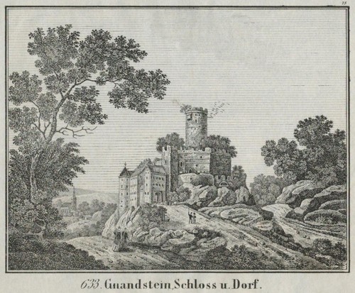 Gnandstein schloss und - gnandstein,